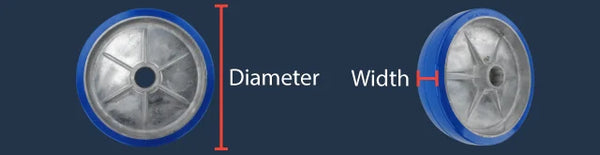 Diameter & Tread Width: Ensure the Right Fitment