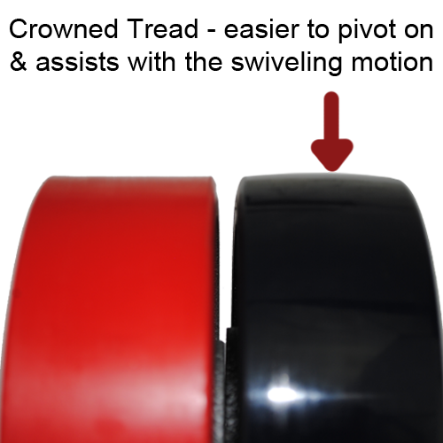 6" x 2" Red Polyurethane on Iron Wheel Swivel Caster with Total Locking Brake - 1,200 Lbs Capacity