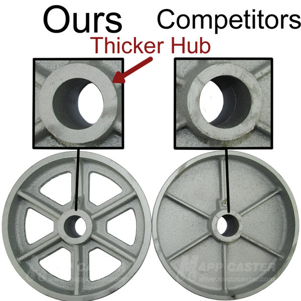 6" x 2" Cast Iron Wheel Kingpinless Rigid Brake Caster - 1,400 Lbs Capacity