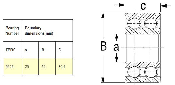 5205-ZZ Radial Ball Bearing - 25mm ID x 52mm OD JBE5205 Drawing