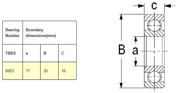 6003-2RS Radial Ball Bearing - 17mm ID x 35mm OD | JBE6003 Drawing