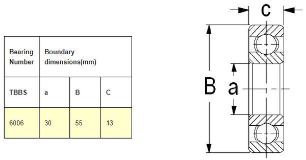 6006-2RS Radial Ball Bearing - 30mm ID x 55mm ODv6006-2RS Radial Ball Bearing - 30mm ID x 55mm OD | JBE6006 Drawing