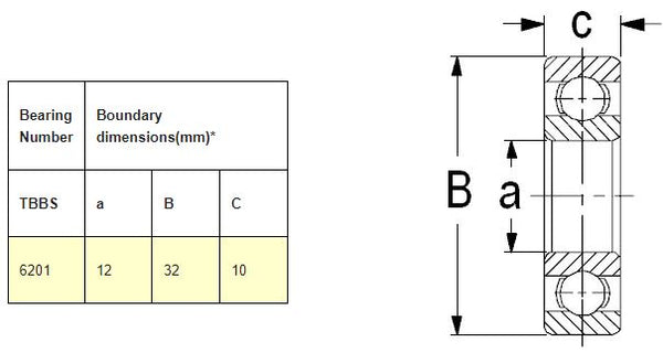 12mm ID x 32mm OD Ball Bearings with Metal Shields - Part # JBE6201 Drawing