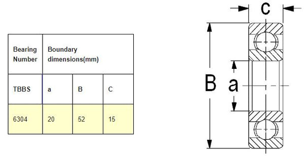 20mm ID x 52mm OD Ball Bearings with Rubber Seals - Part # JBE6304 Drawing6304-ZZ Radial Ball Bearing - 20mm ID x 52mm OD JBE6304 Drawing