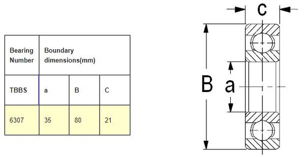 6307-ZZ Radial Ball Bearing - 35mm ID x 80mm OD JBE6307 Drawing