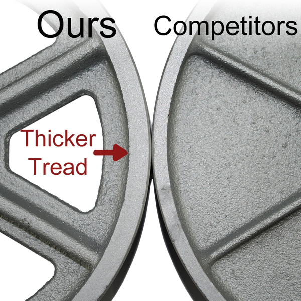 5" x 2" Cast Iron Wheel Rigid Caster with 6-1/4" x 4-1/2" Top Plate - 1200 Lbs Capacity