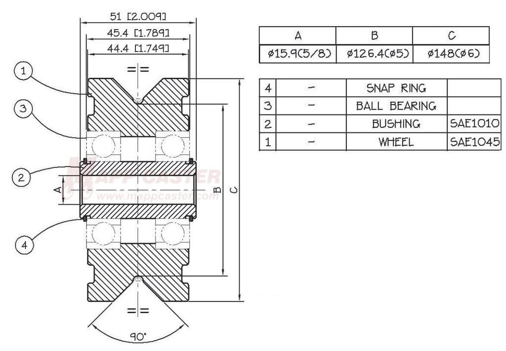 6" Heavy Duty VGroove Powered Gate Wheel 5,000 Lbs Capacity Mapp