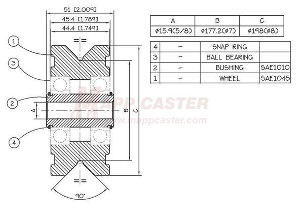 8" x 1-3/4" Solid Steel V-Groove Wheel - 8,000 Lbs Capacity